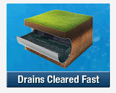 Fast Drain Clearing Yagoona